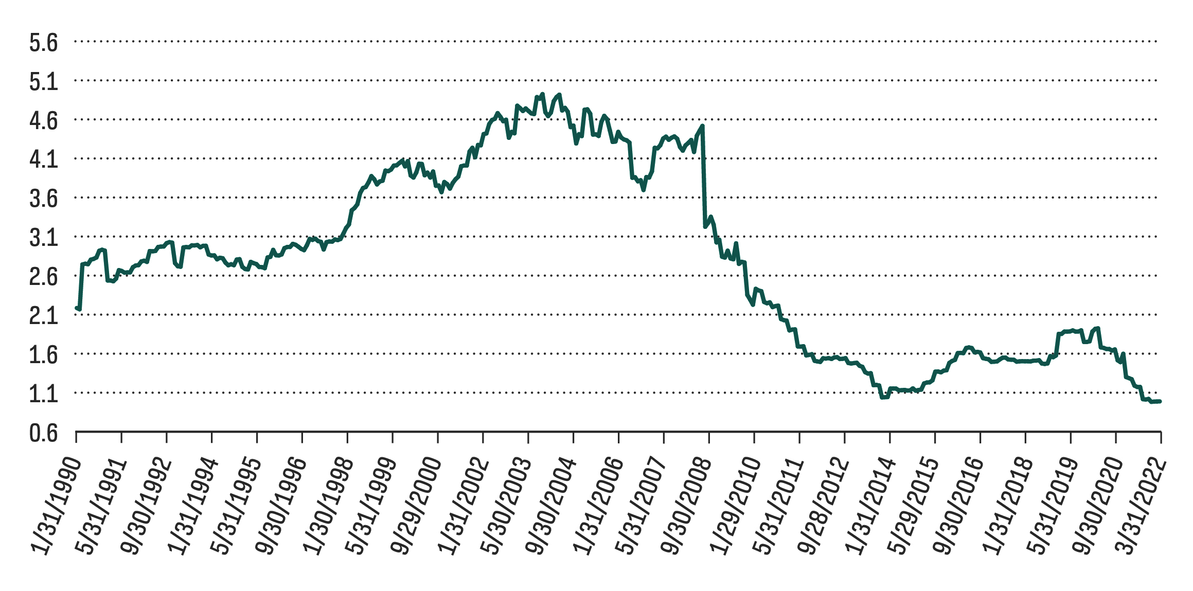april_chart_7.jpg