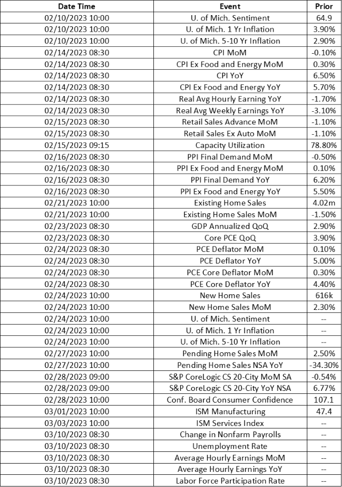 February_2023_calendar.png