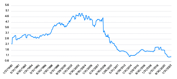july chart 12 new spec.jpg