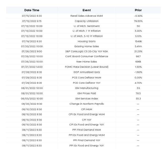 july economic calendar new specs.jpg