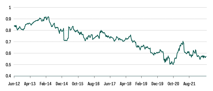 june_chart_1.jpg