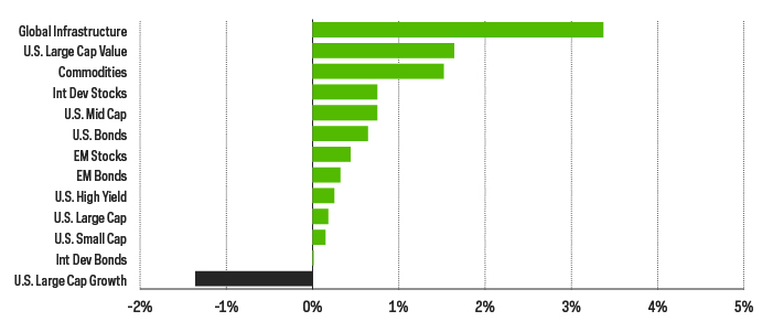 june_chart_2.jpg