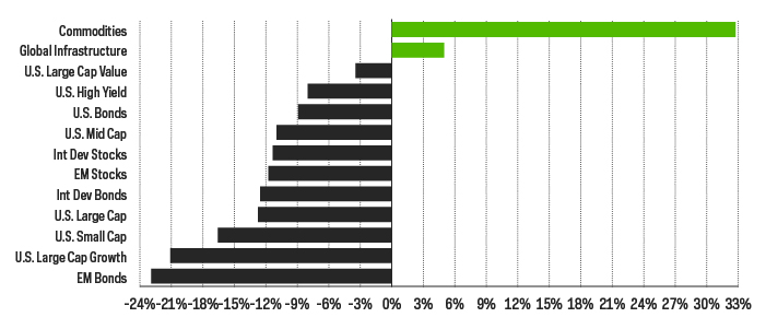 june_chart_3.jpg
