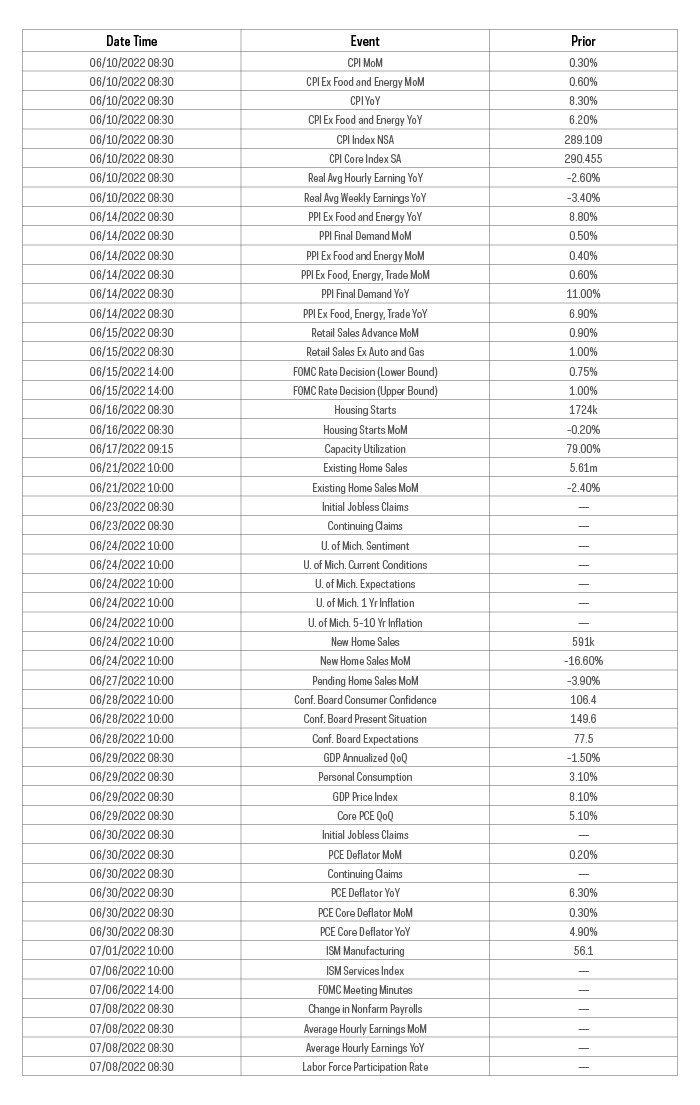june_chart_4.jpg