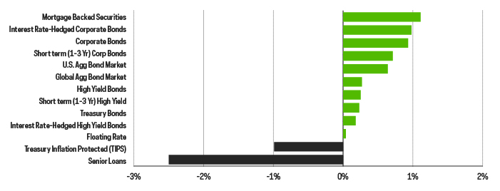 june_chart_7.jpg