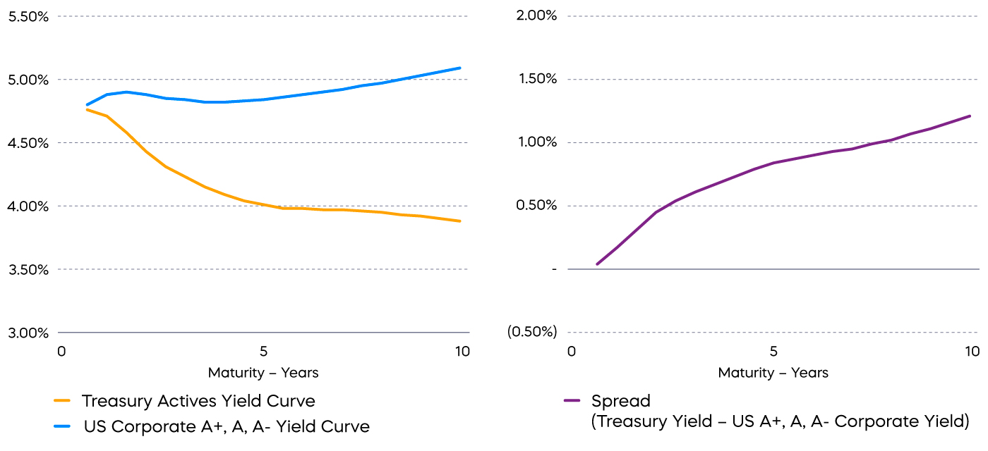 market_outlook2023_chart_12_13.jpg