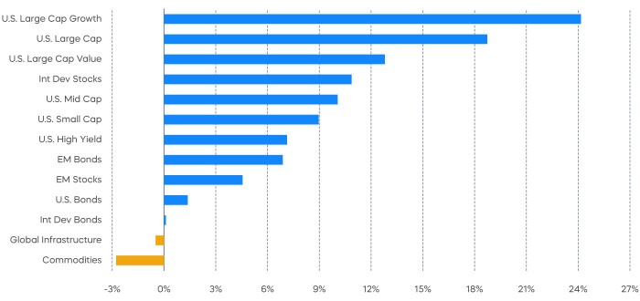 september_23_chart3.jpg